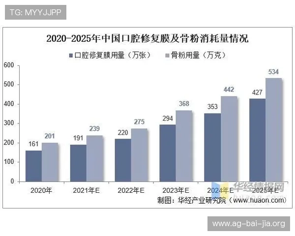 2026年ag亚游国际市场政策环境变化对行业发展的影响及应对策略详解