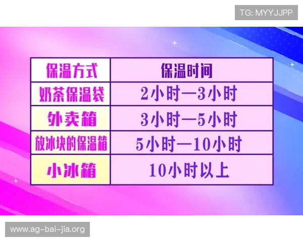实用百家乐路单实例指南帮助新手快速理解路单的基本类型与应用方法